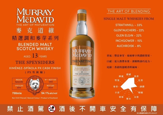 THE SPEYSIDERS 2010 Murray McDavid 