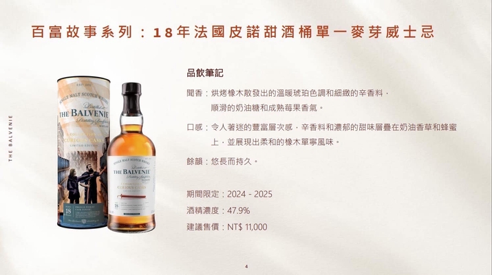 Balvenie 18年法國皮諾甜酒桶 