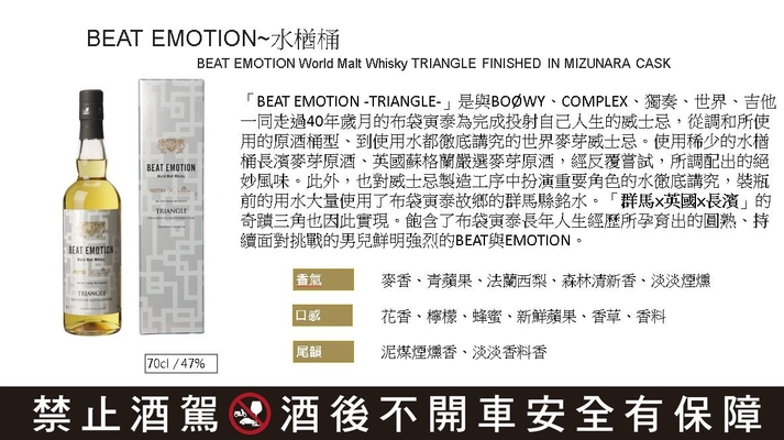 Amahagan Beat Emotion-Triangle 