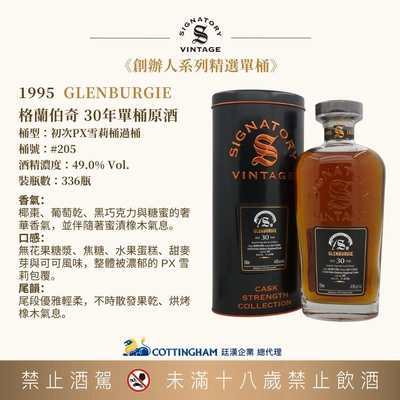 Glenburgie 1995 SIG 