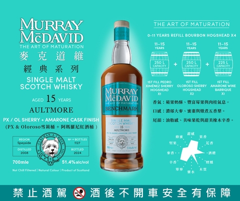 Aultmore 15Y -Murray McDavid 