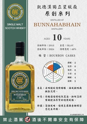 Bunnahabhain2013-10y  Cadenhead's 