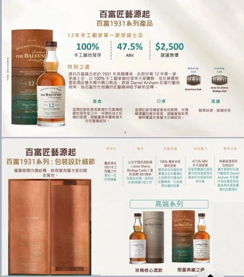 Balvenie 12 Year Old Home Malted Barley 