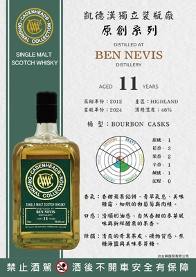 Ben Nevis 2012 CADENHEAD’S 
