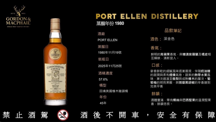 GM傳承系列 木盒收藏組 