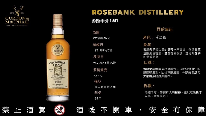 GM傳承系列 木盒收藏組 