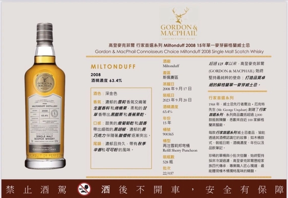 MILTONDUFF 2008-2023 彌敦道夫 GM